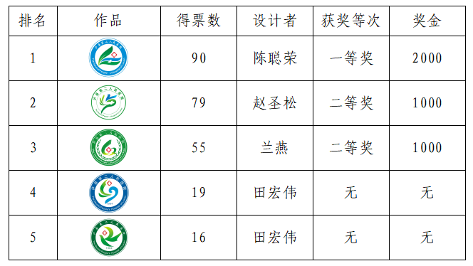 QQ图片20210506194343.png