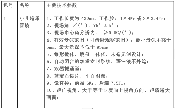 QQ图片20211124173829.png