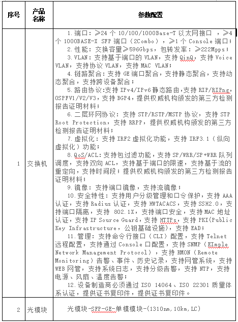QQ图片20211126143154.png