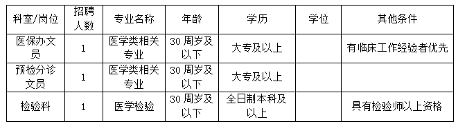 QQ图片20211129082050.png