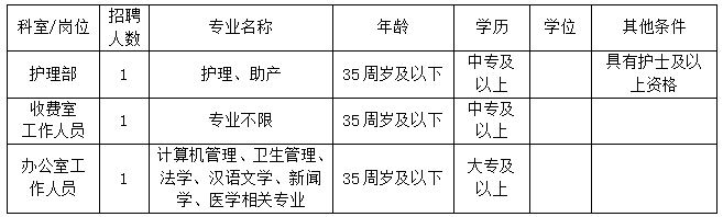 QQ截图20220526155733.png