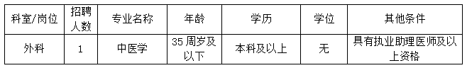 QQ截图20220526155746.png