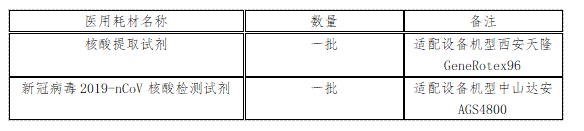 QQ截图20220610091343.png