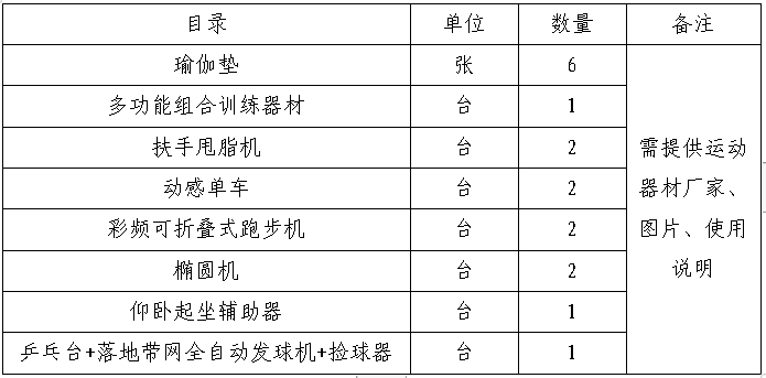QQ图片20230506110454.png
