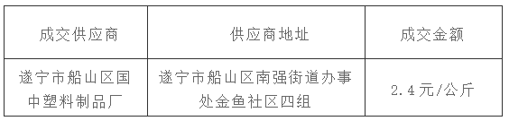 7E(G`S0HAL[6X~KRVW$[RD8.png