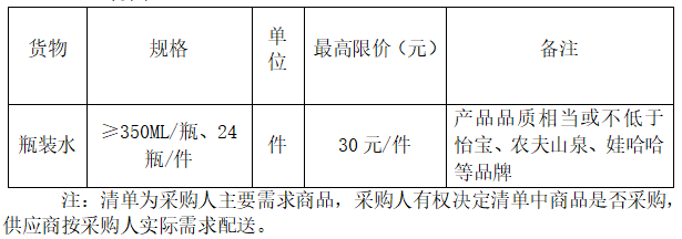 AUIIC3{3RS(N(PXH~3H8DSO.png